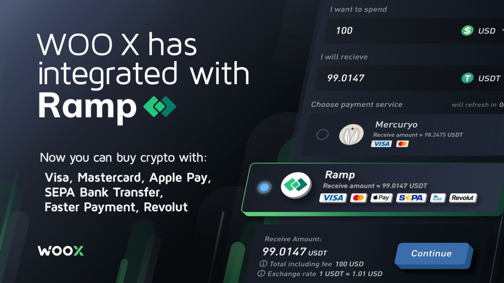 WOO X has integrated with Ramp — allowing support for more fiat-to-crypto payments