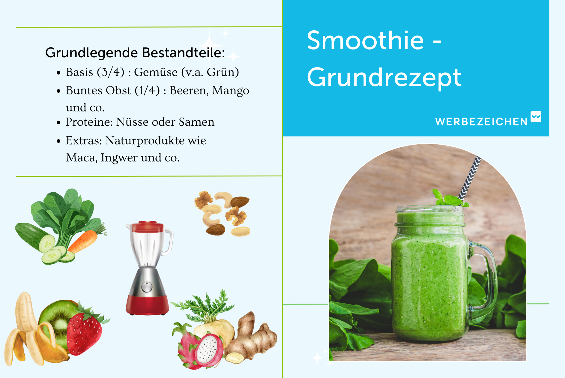 Smoothie Grundrezept von Werbezeichen