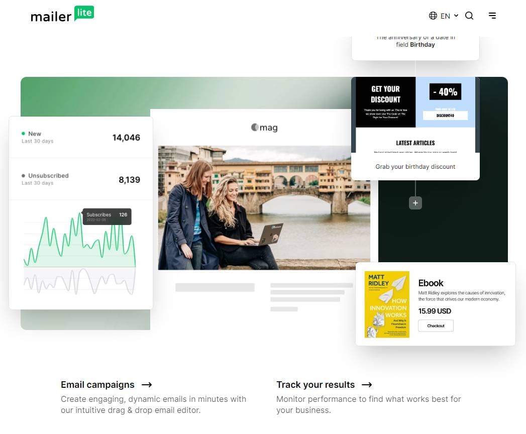 Top AI marketing tools in 2024 - MailerLite