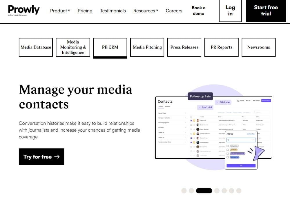 Top AI marketing tools in 2024 - Prowly