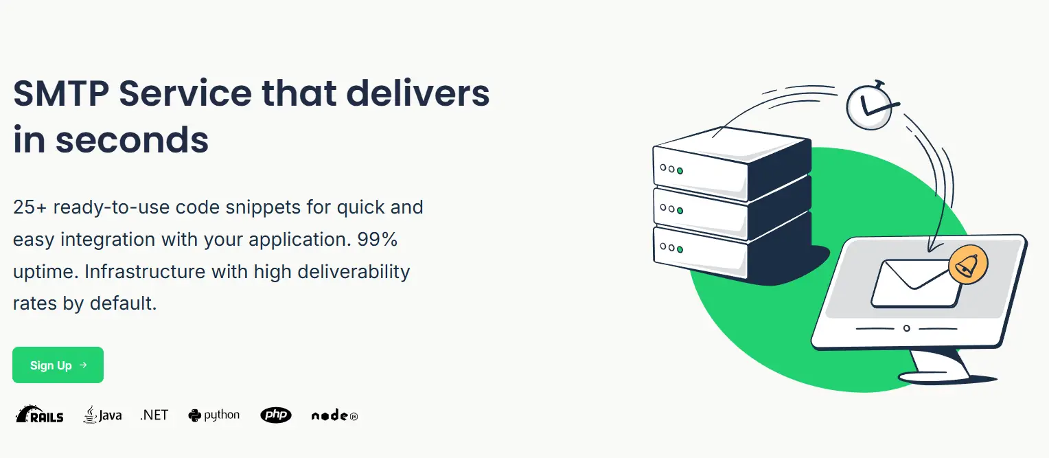 What is Mailtrap SMTP?