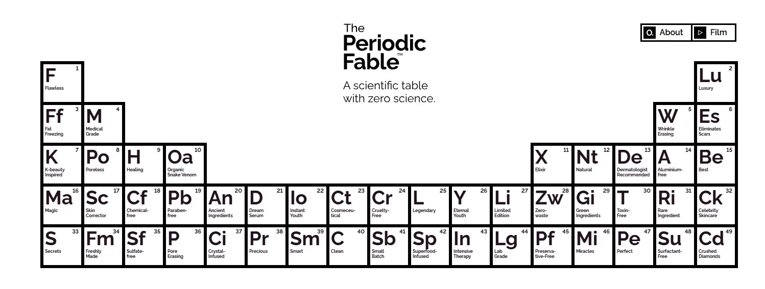 The Ordinary 'Periodic Fable' campaign