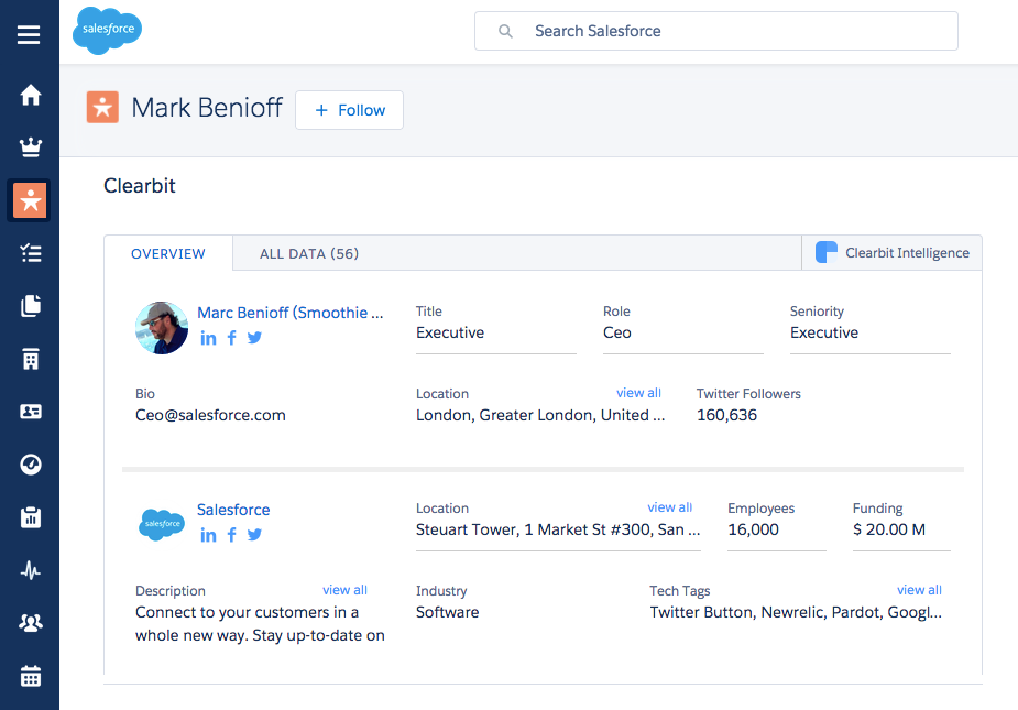 Best lead generation tools - Clearbit