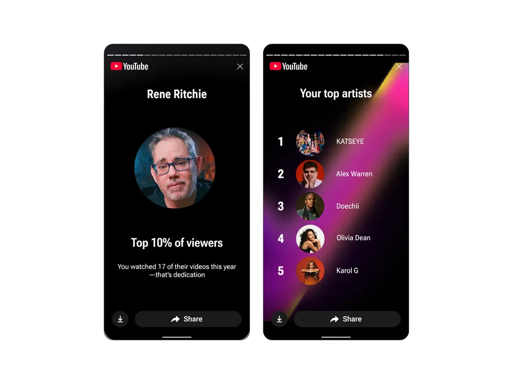 YouTube recap feature