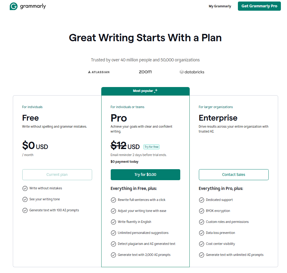 Grammarly review - Pricing plan