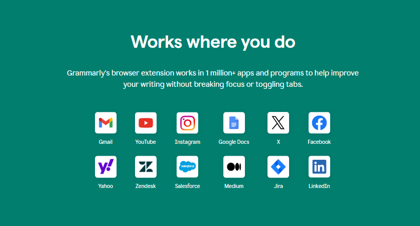 Grammarly features - Browser extension
