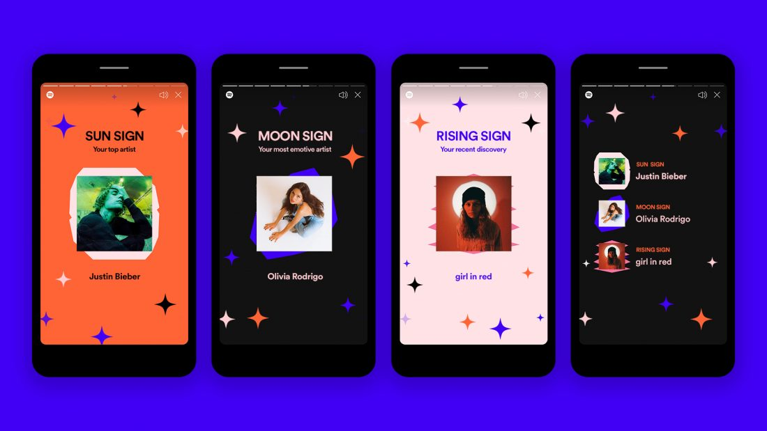Gen Z marketing campaigns - Spotify Only You campaign