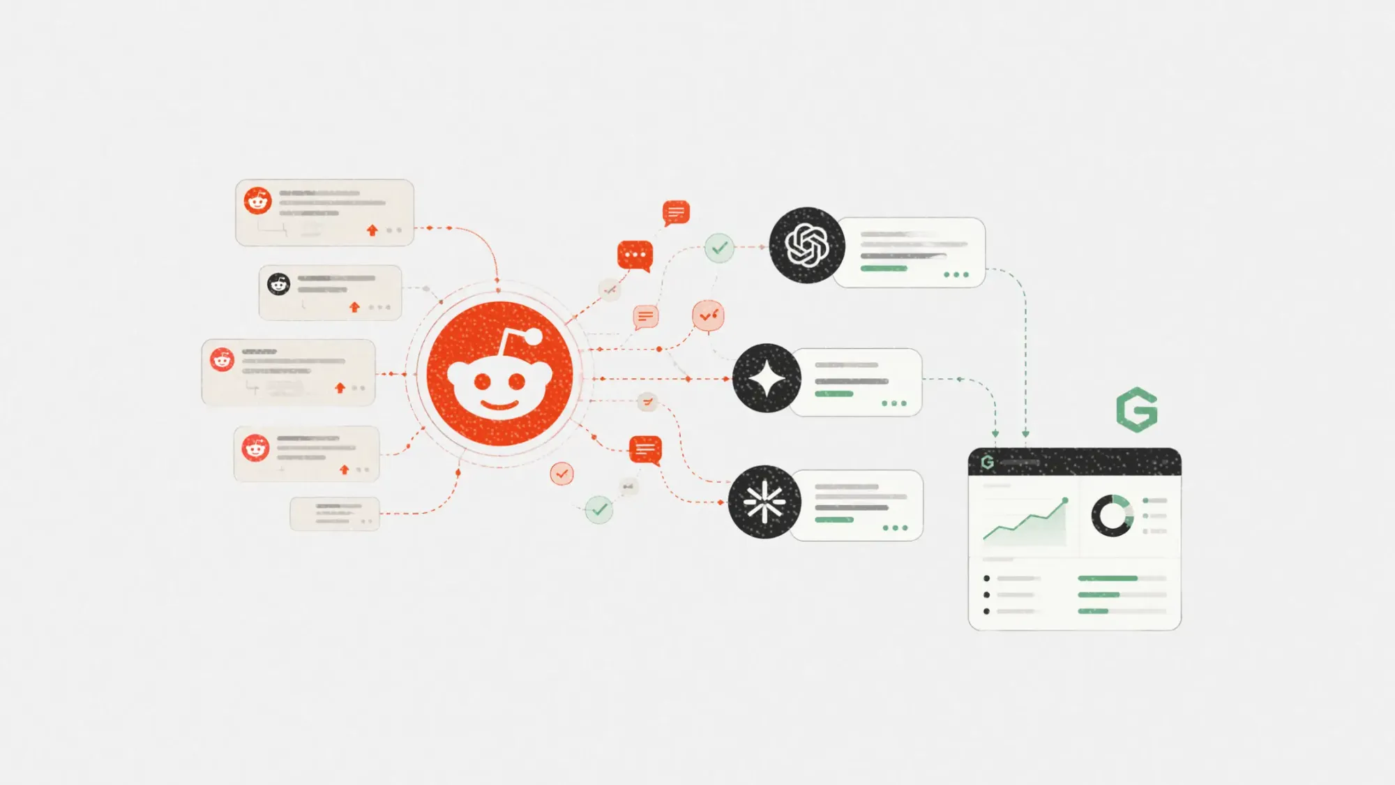 Why Reddit is becoming the most valuable visibility channel in the LLM era