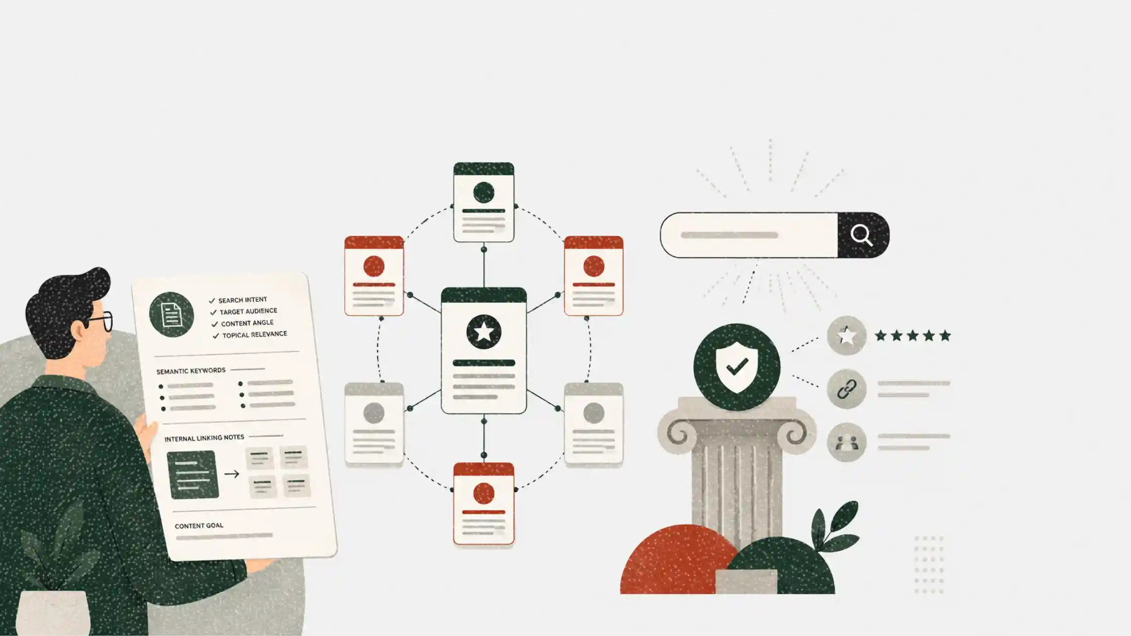 How to create an SEO content brief that supports topical authority