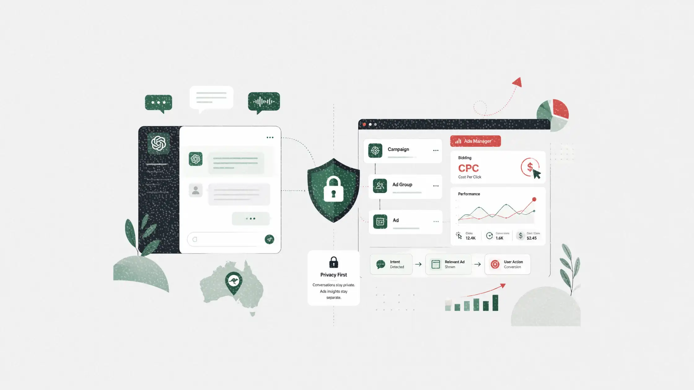 OpenAI expands ChatGPT ads tools in Australia with self-serve and CPC bidding
