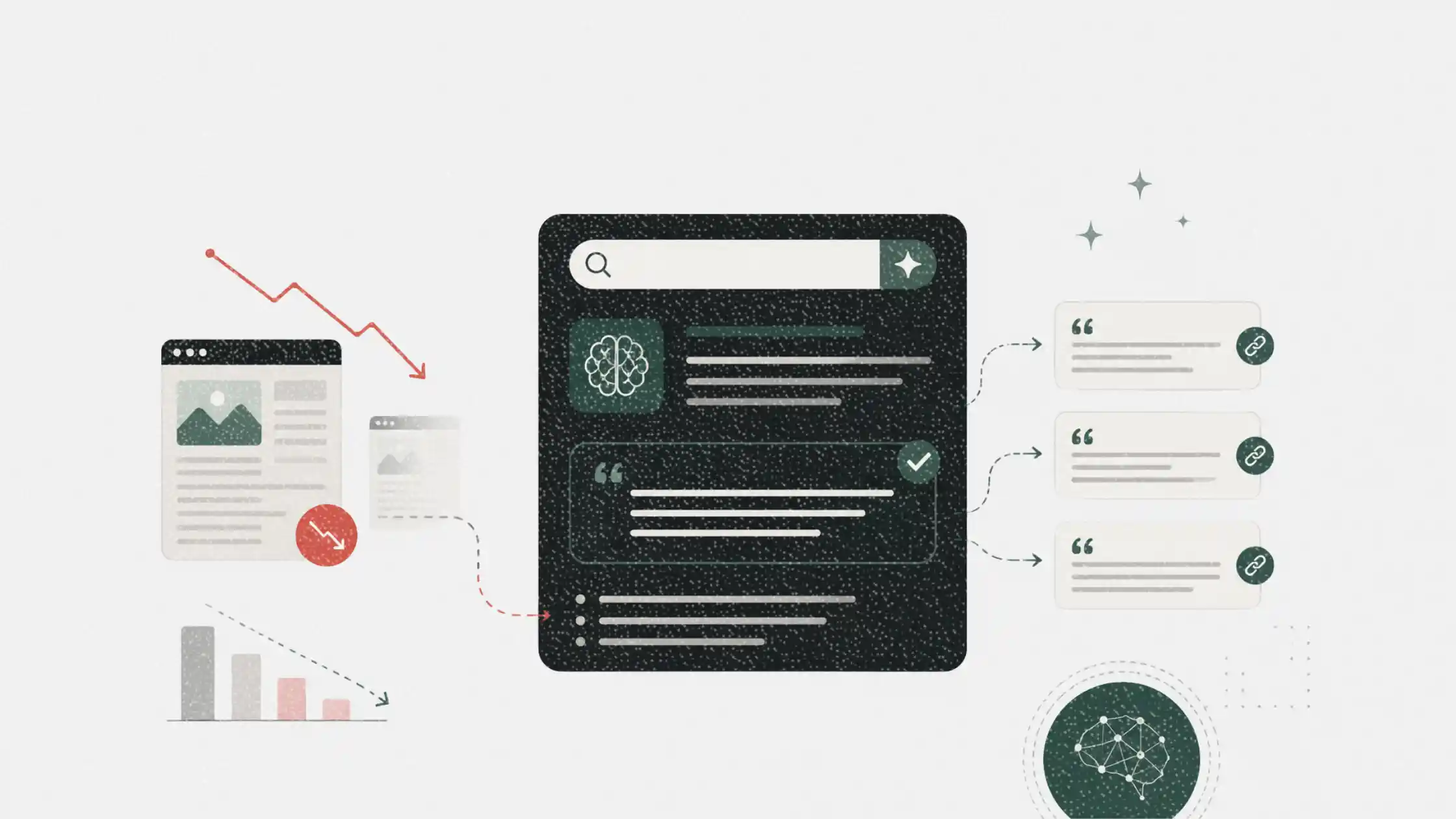 What content works in AI search today (and what doesn’t)