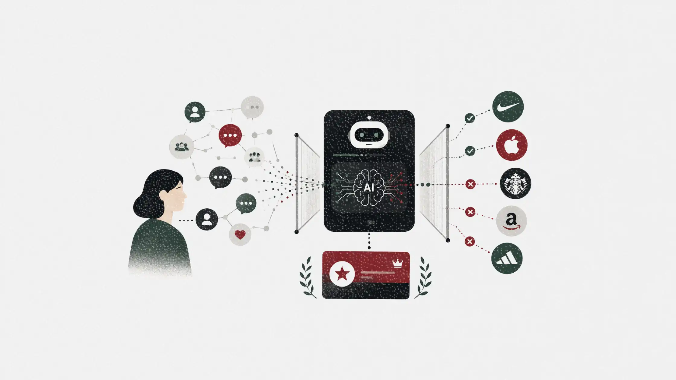 Marketers face new loyalty risks as consumers delegate choices to AI