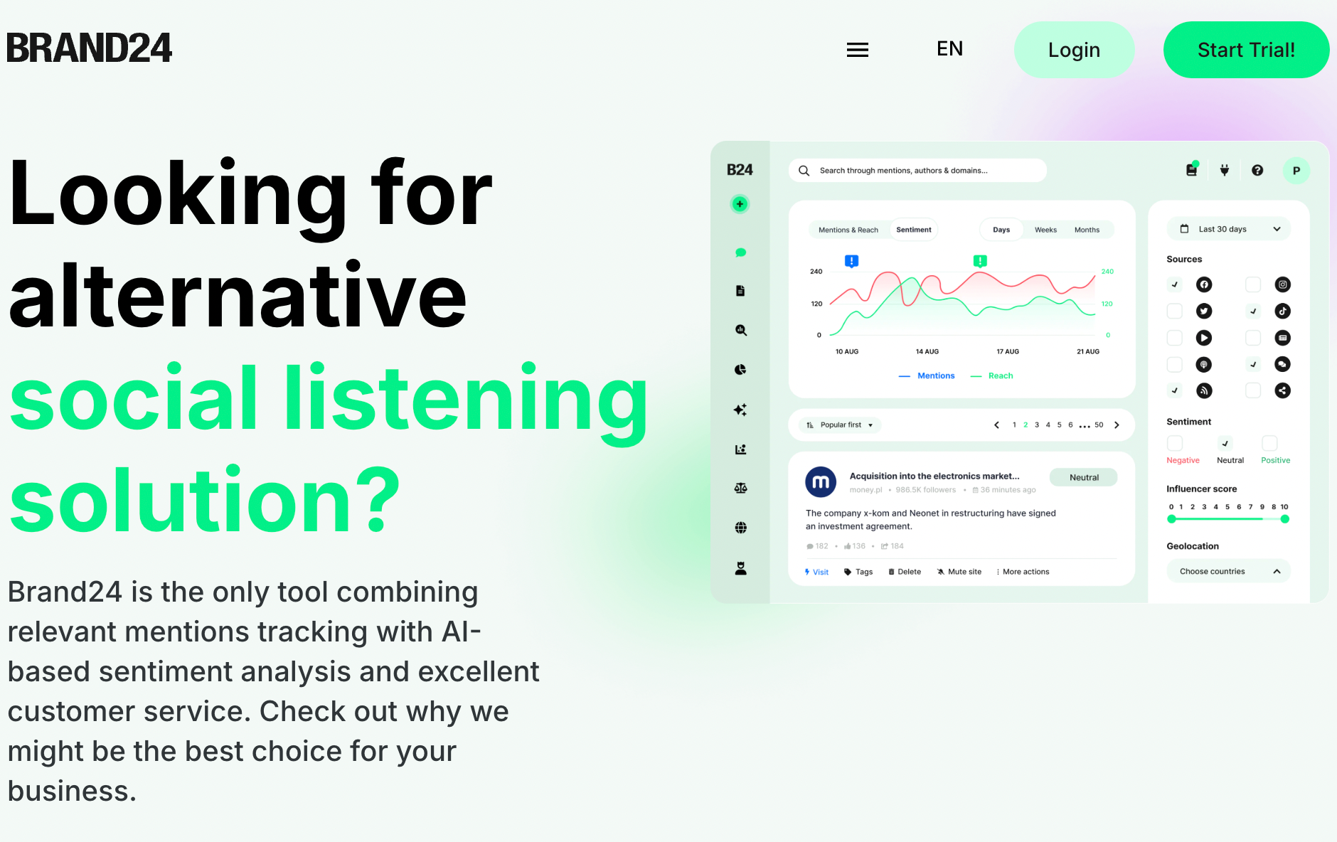 Best AI-powered PR tool - Brand24