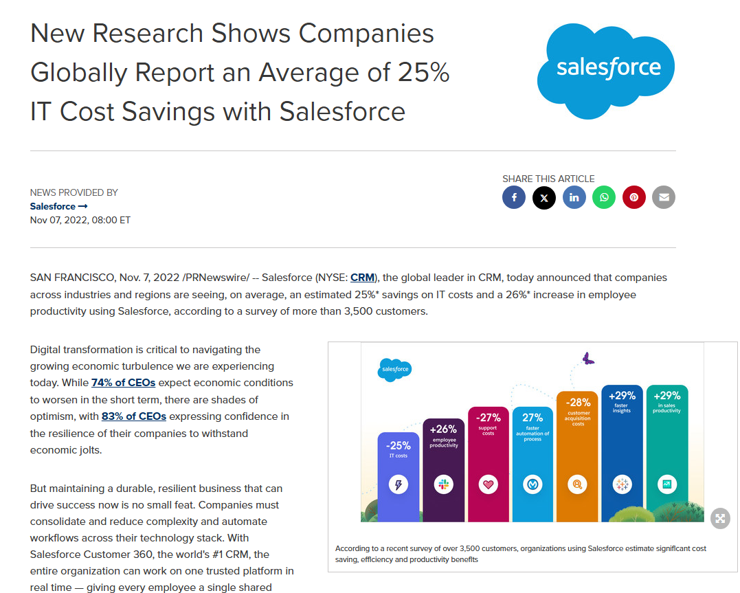 press release examples - Research report, survey and whitepapers