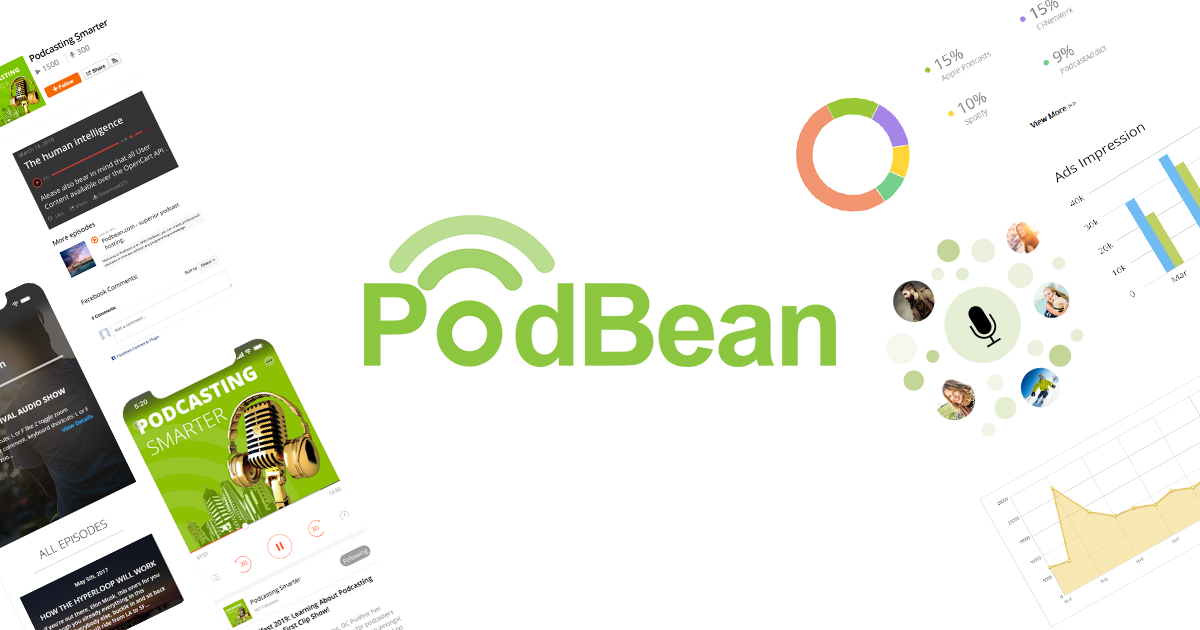 Is Podbean free? everything you need to know about Podbean’s pricing