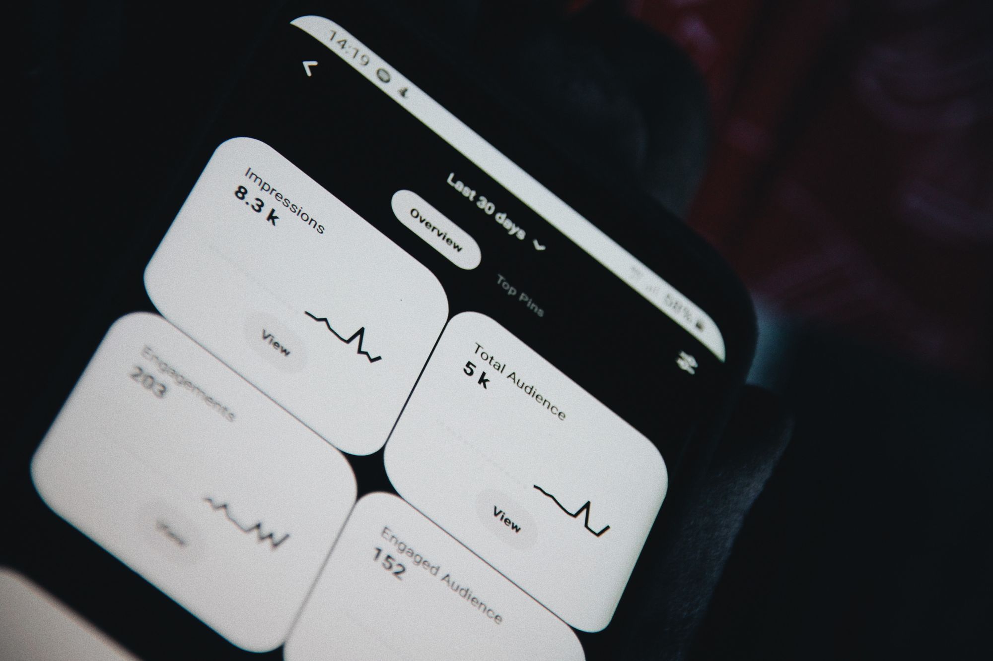 Kargo uses Parsec acquisition to improve attention advertising