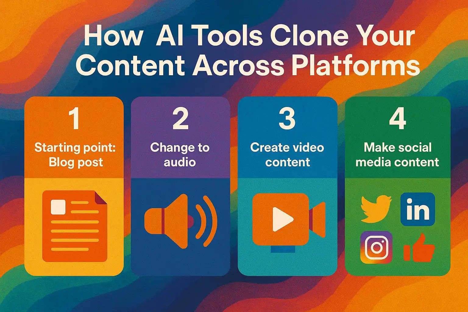 content-repurposing-with-AI