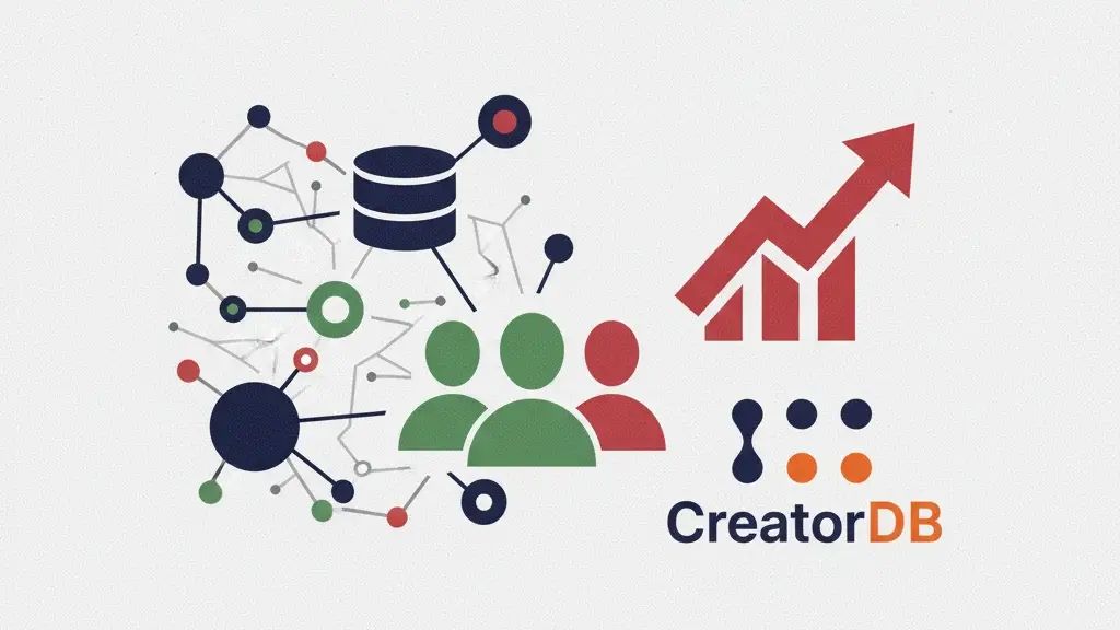 CreatorDB raises US$4.7M to double down on AI for influencer marketing