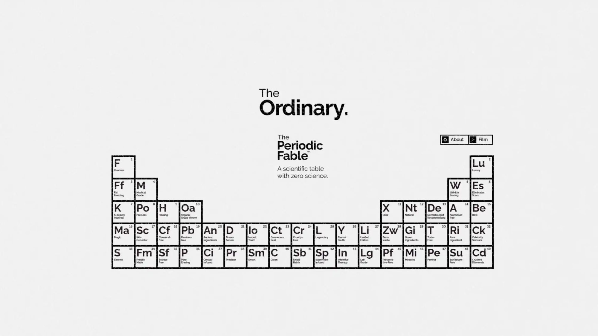 The Ordinary calls out skincare lies with ‘The Periodic Fable’