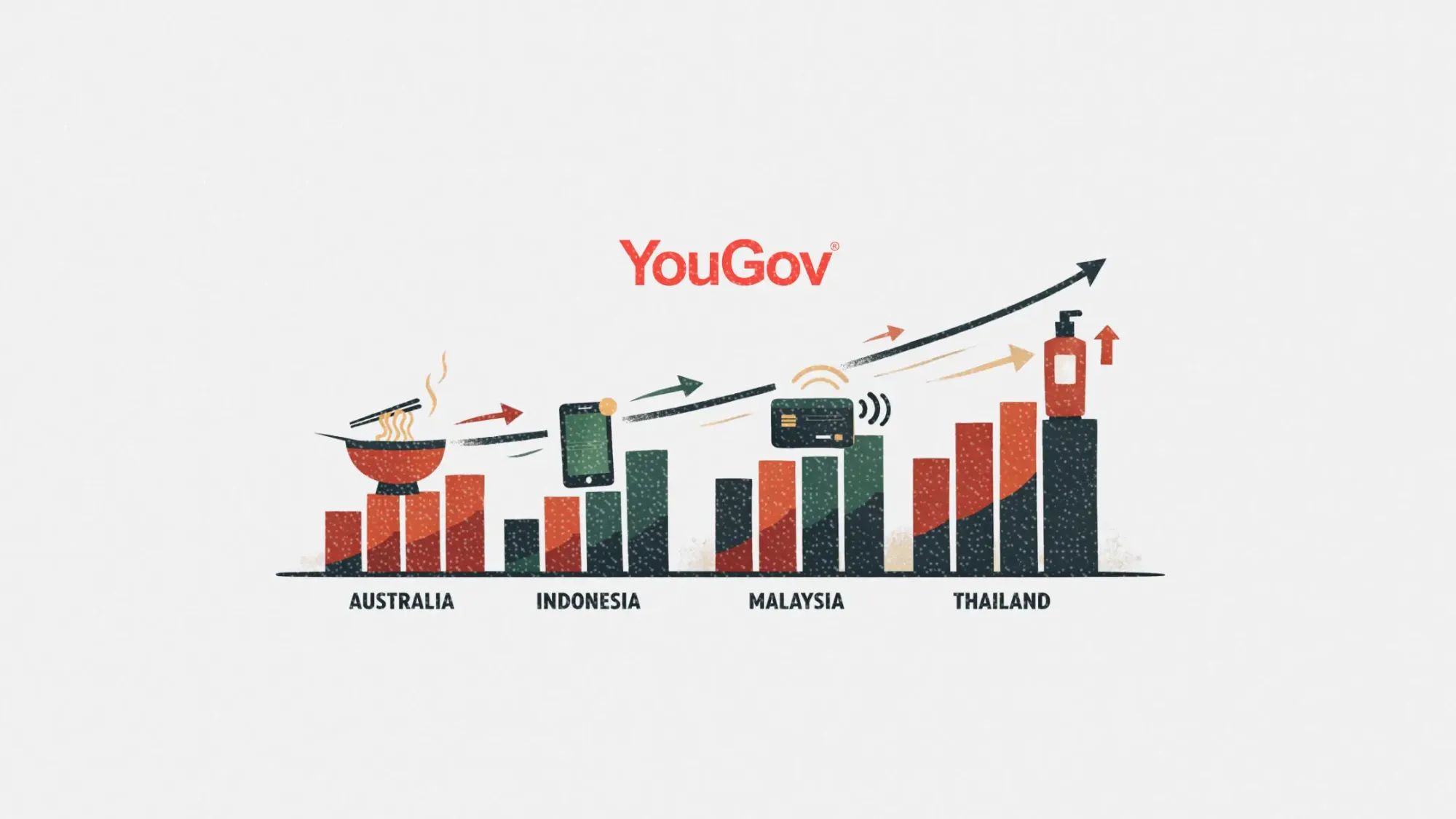 APAC’s brand perception winners in November 2025