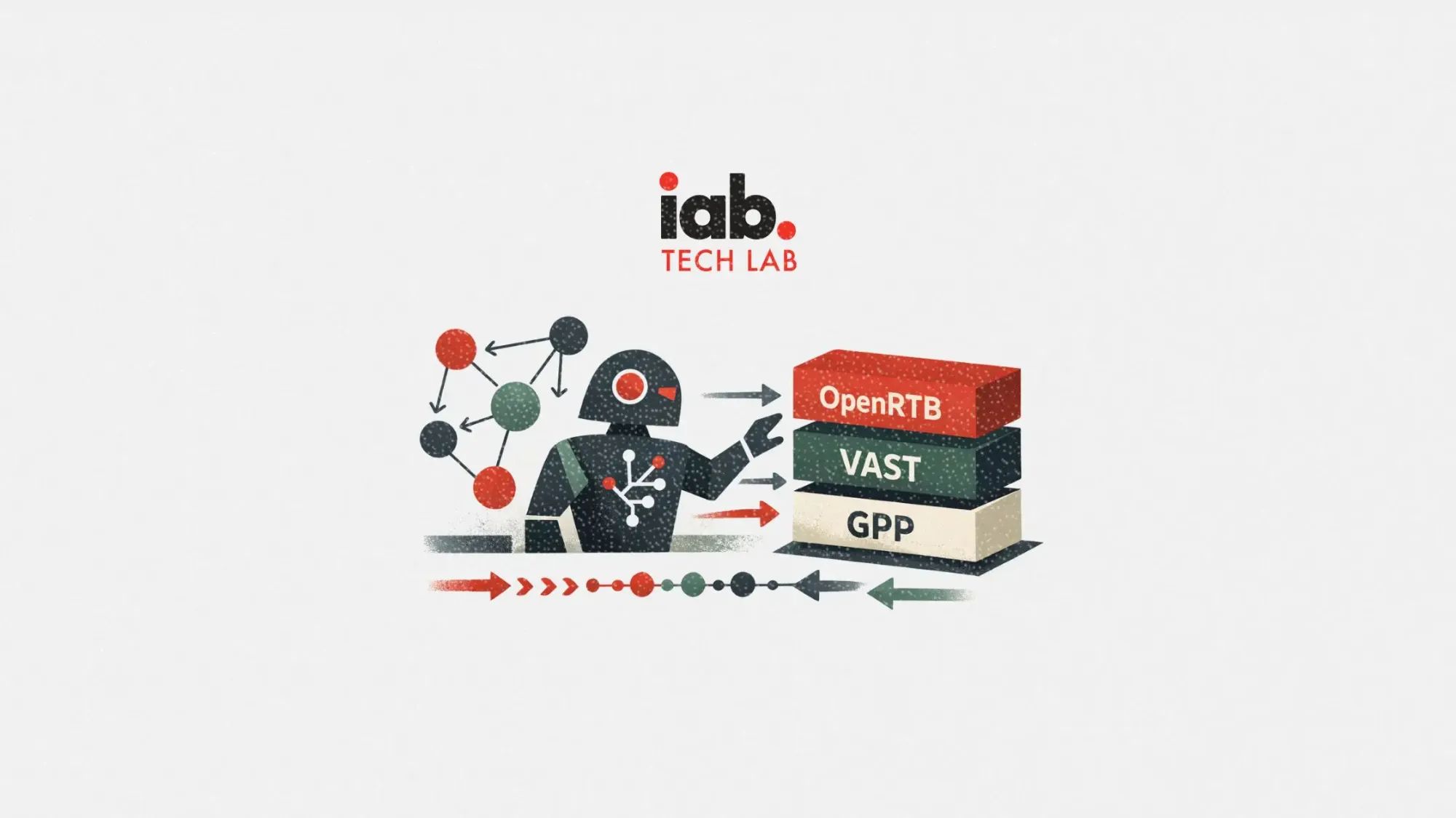 IAB Tech Lab lays out roadmap for AI-driven ad systems