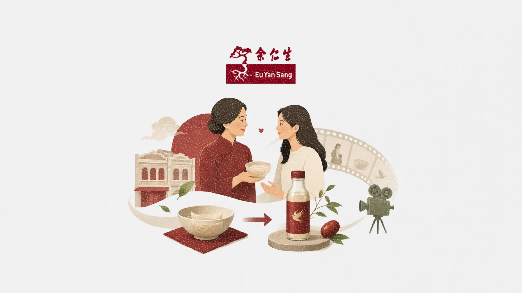 How Eu Yan Sang made Mother’s Day cinematic without losing its roots