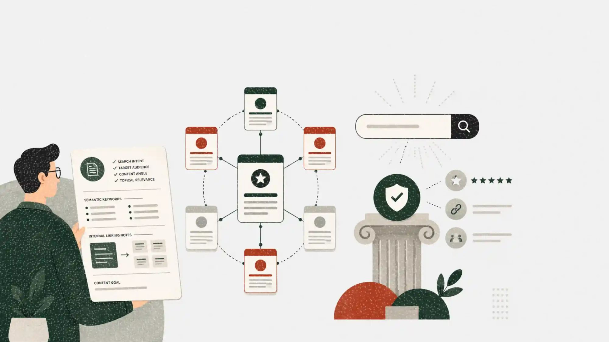 How to create an SEO content brief that supports topical authority