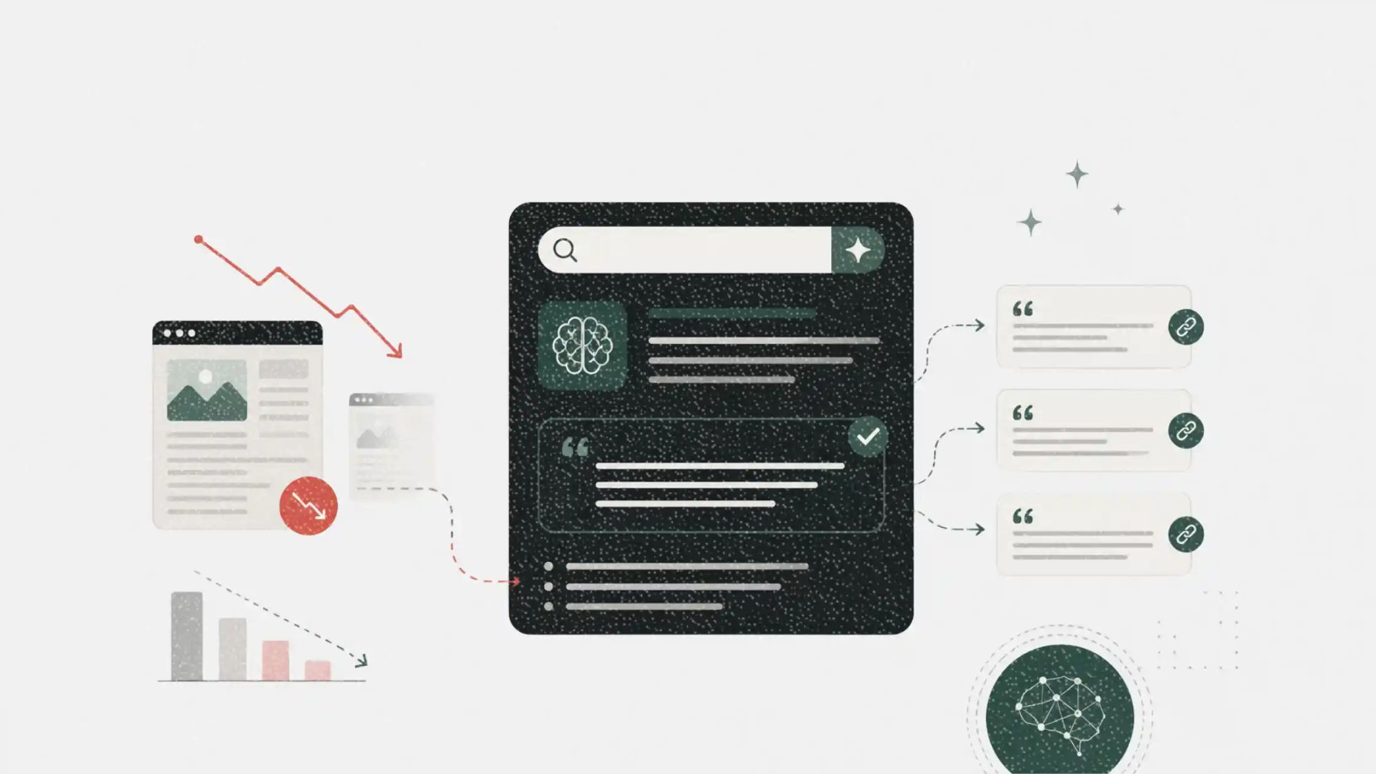 What content works in AI search today (and what doesn’t)
