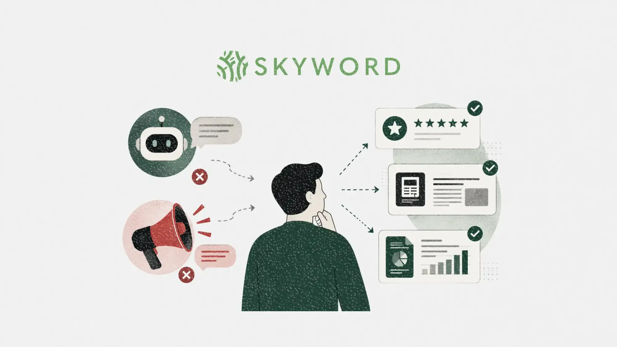 Skyword survey reveals AI trust gap as consumers turn to third-party validation