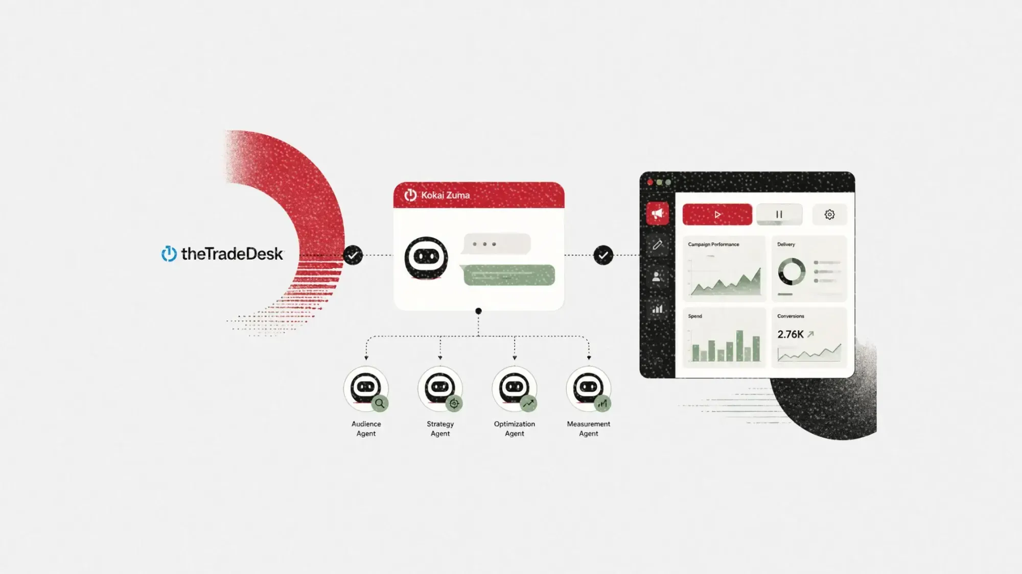 The Trade Desk makes Kokai easier to use with Zuma's AI agents