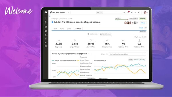 Digital experience SaaS Optimizely to acquire content marketing platform Welcome