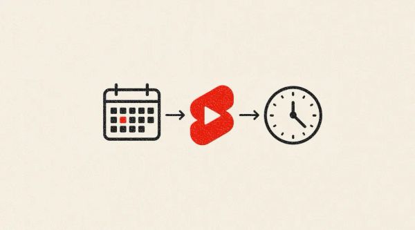 The best times to post YouTube Shorts for more views, likes, and comments