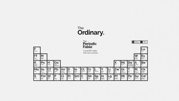 The Ordinary calls out skincare lies with ‘The Periodic Fable’