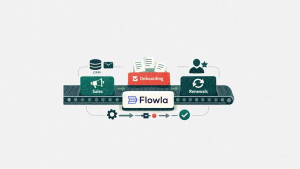 Flowla raises US$2.5M to bring automation to B2B sales and customer success