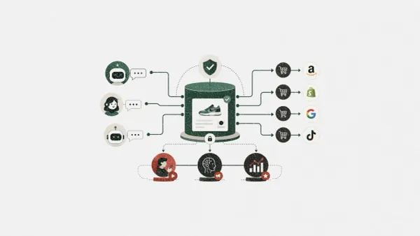 AI commerce is making product truth a marketing control problem
