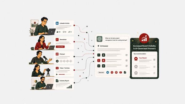 How influencer marketing helps brands get cited in ChatGPT and Google AI Overviews