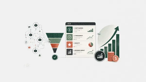 How to measure AI agent ROI in marketing workflows