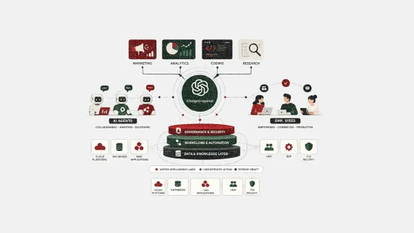 OpenAI’s enterprise AI push signals the rise of the workplace superapp
