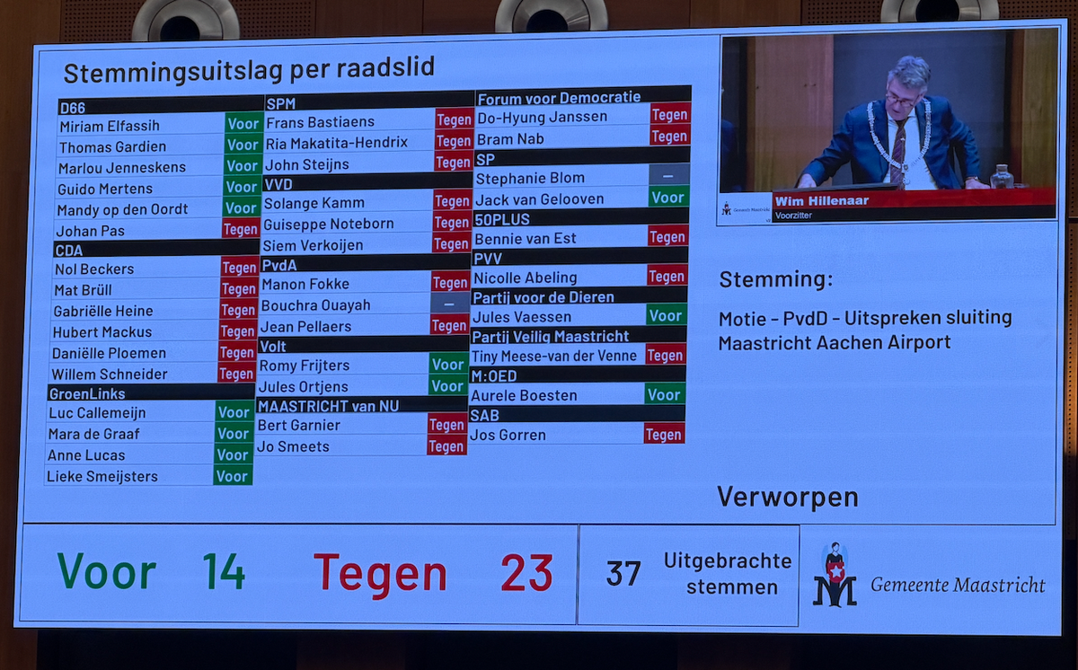 Kritische GroenLinksers moeten PvdA-fractie nog lang gedogen
