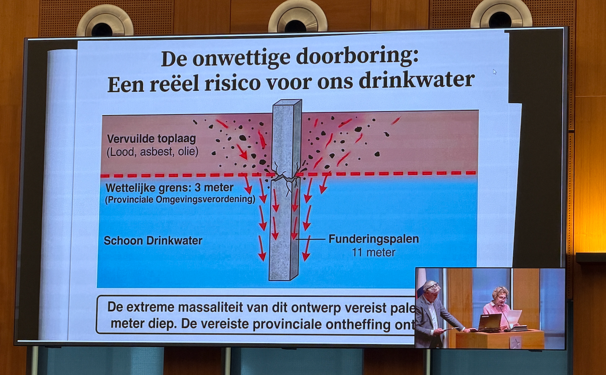 Vroendaal: is raad verkeerd geïnformeerd, willen SAB en 50PLUS weten