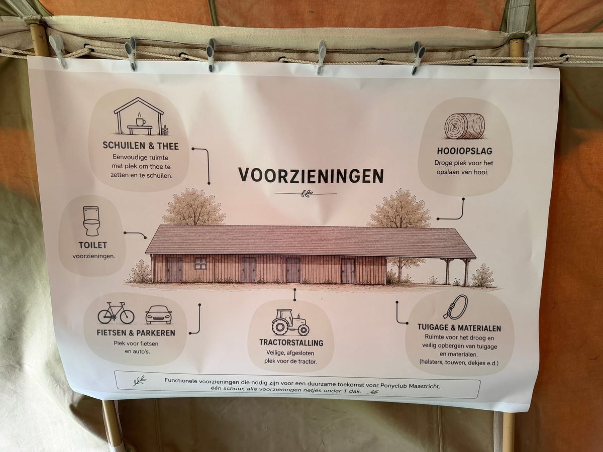 Schuur Ponyclub in Jekerdal: applaus, zorgen en boosheid