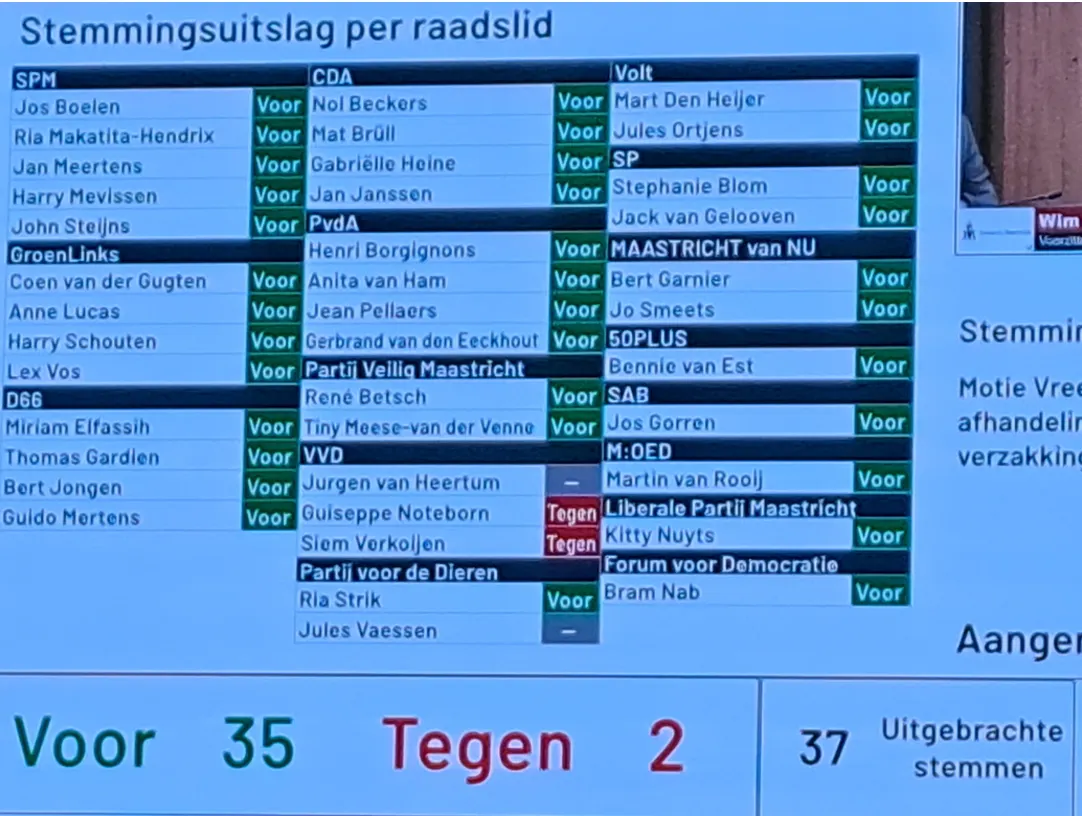 Raad in campagnestand: geld voor verzakte huizen Heer