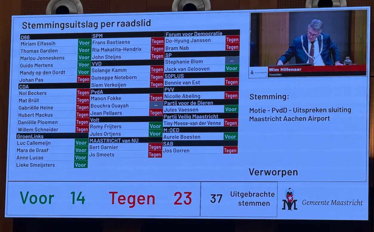 Kritische GroenLinksers moeten PvdA-fractie nog lang gedogen