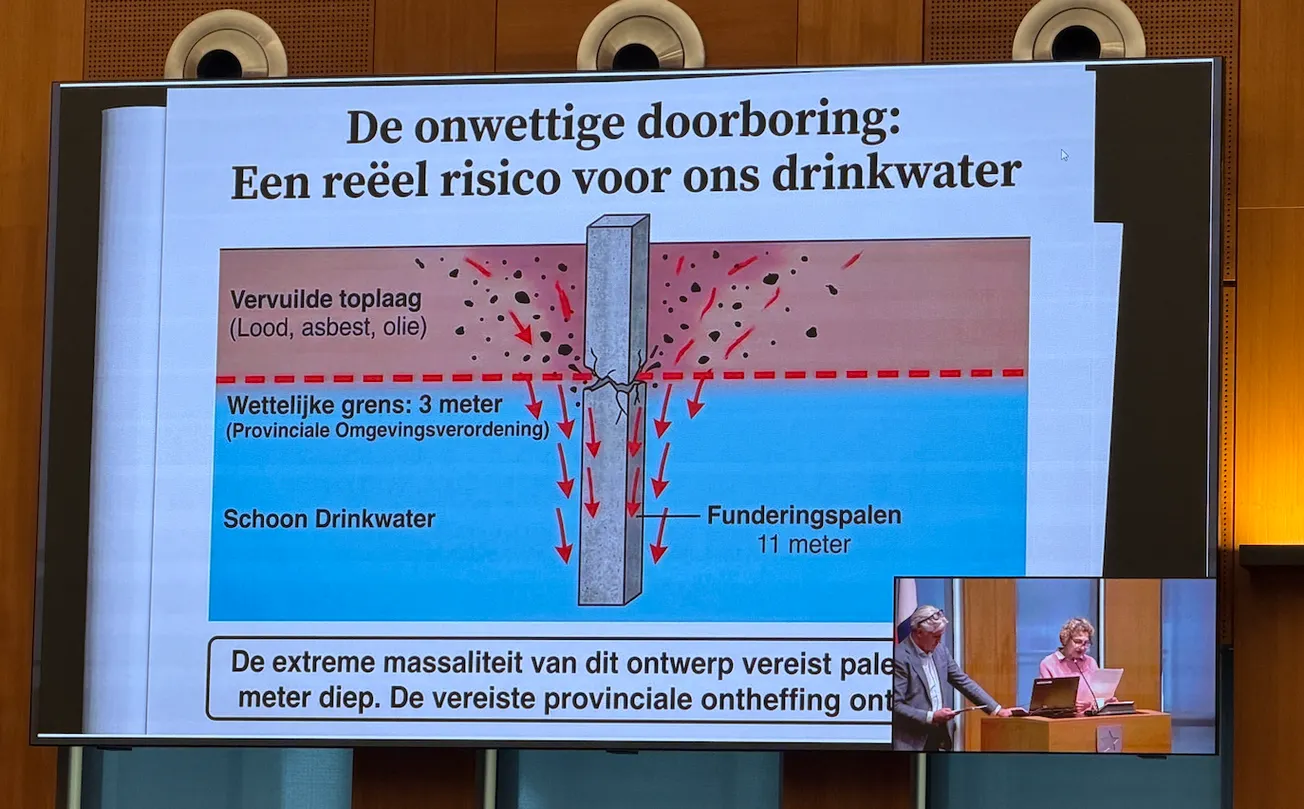 Vroendaal: is raad verkeerd geïnformeerd, willen SAB en 50PLUS weten