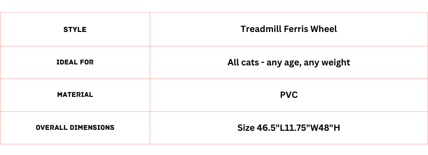 Best Cat Wheels Dimensions & Specs JHS