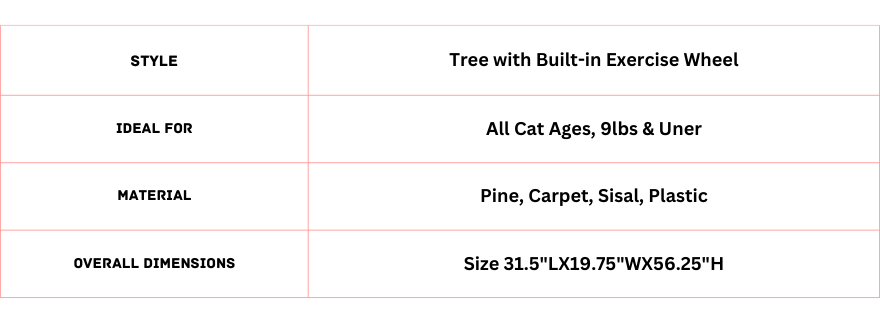 Best Cat Wheels Dimensions & Specs PawHut