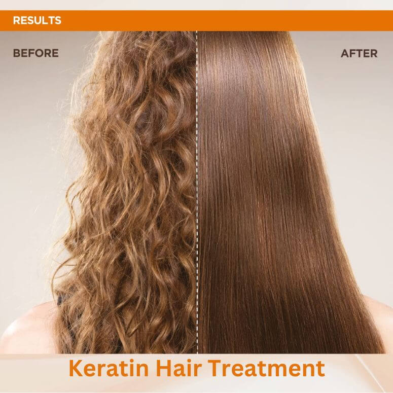 botox vs keratin vs nanoplastia