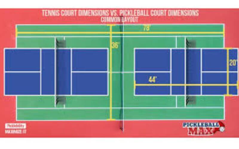 two pickleball courts converted from tennis court