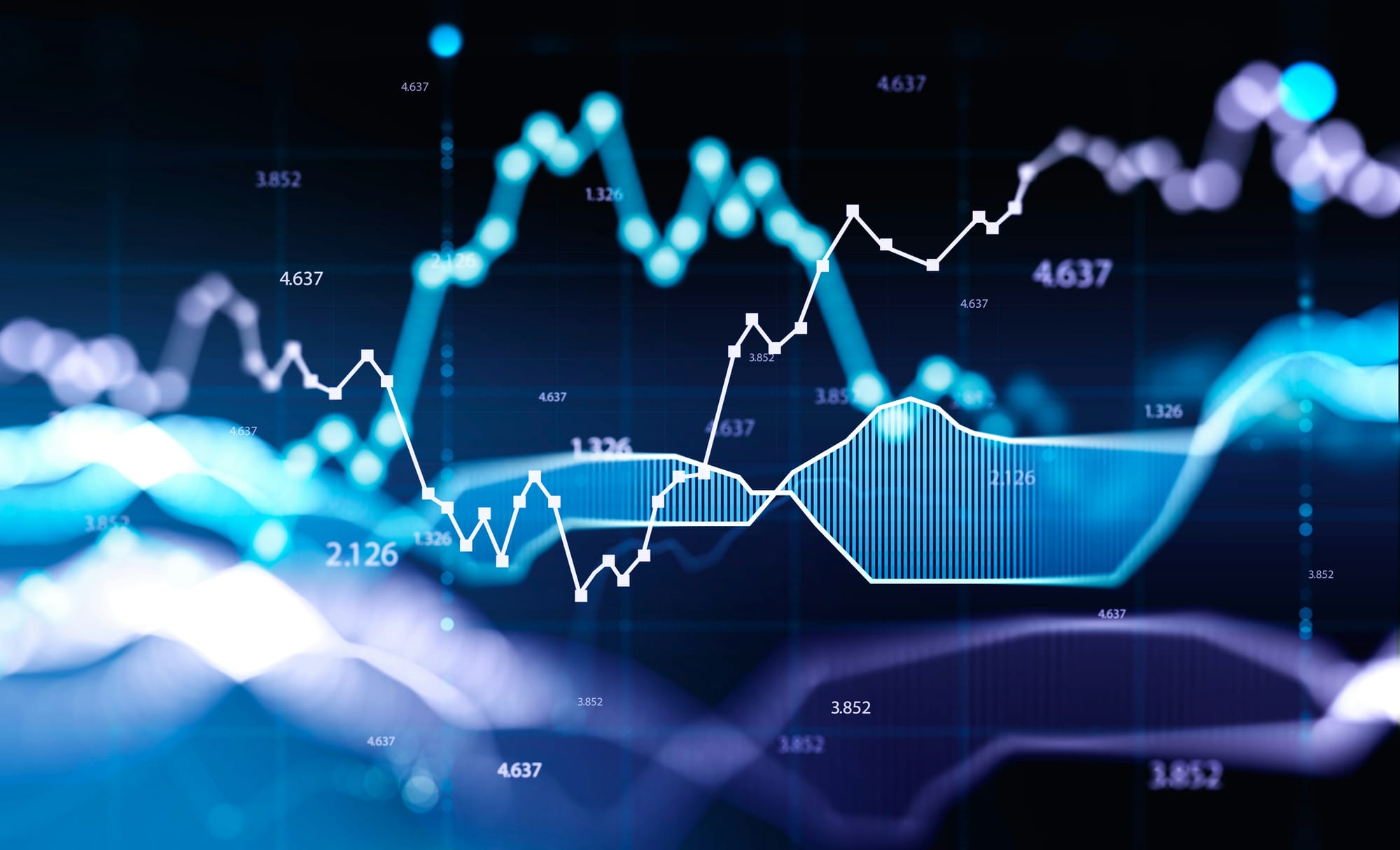 Half of Consumer Spending Growth Now Rides on the Stock Market