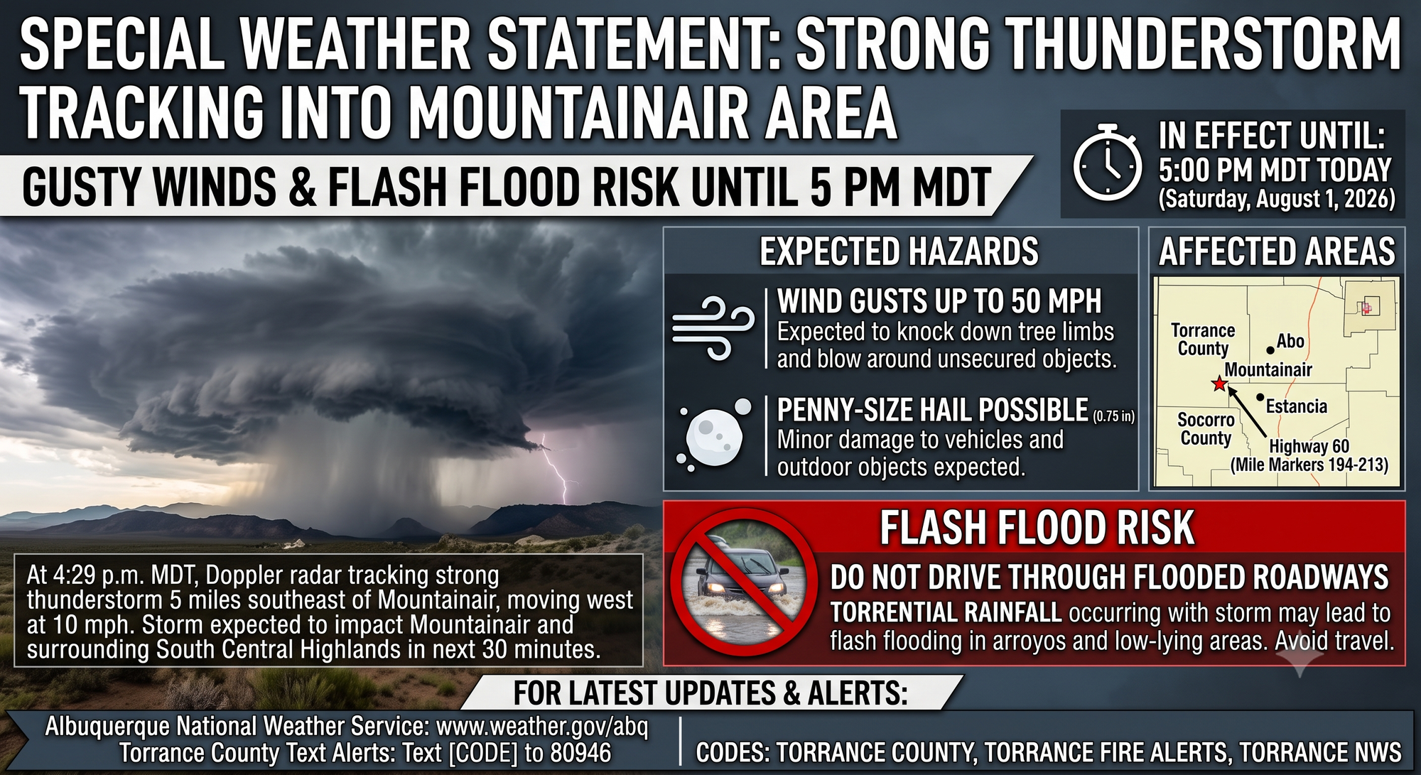 Strong Thunderstorm Tracking Into Mountainair Area with Wind and Flash Flood Risk